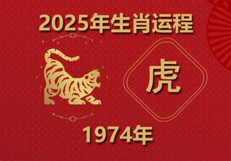 1974年出生|1974年出生的今年多大？